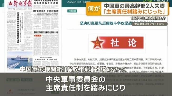 中国軍の機関紙「解放軍報」社説
