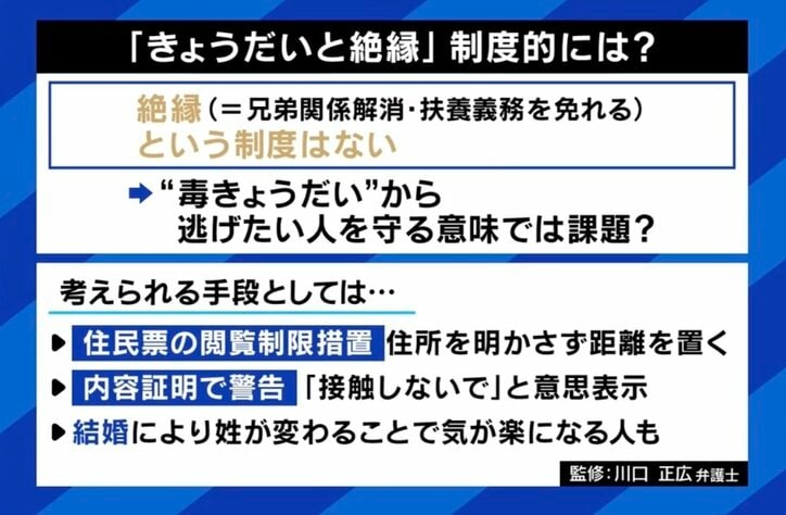 【写真・画像】暴力に金の無心など自身に悪影響を及ぼす “毒きょうだい” 「縁を切りたくても切れない」当事者の不安と苦悩…助け合う義務どこまで？　6枚目