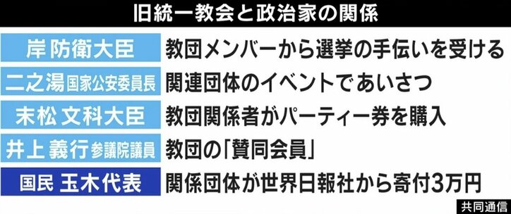 音喜多駿氏「誰が審議入りを拒むのかを含めて伝えたい」“寄付規制”は可能？ 自公政権は宗教の課題を直視できるか