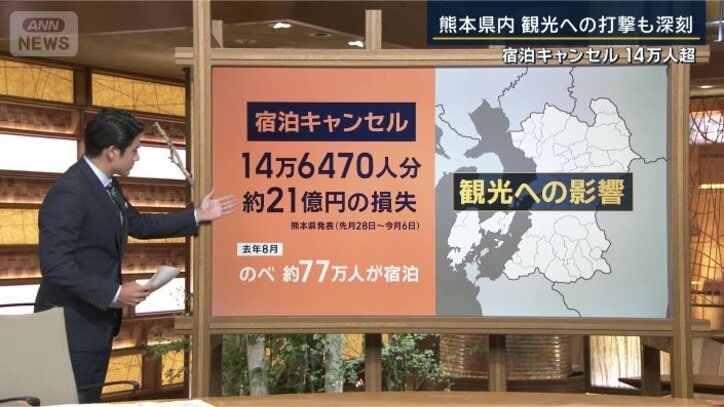 宿泊キャンセル