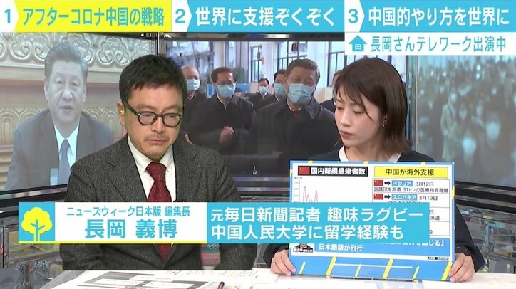 海外に支援続々 “アフターコロナ”見据えた中国の思惑 「危機を強権政治の利点に転化」