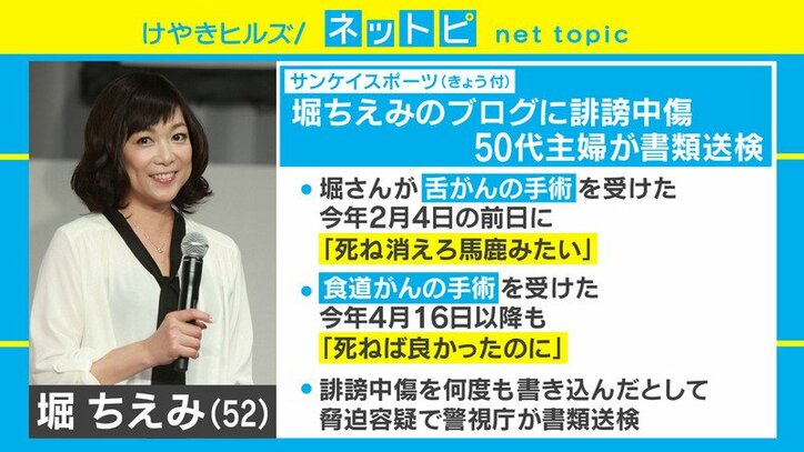 ろっ骨骨折の生島ヒロシ 最短での完全復活を宣言 ベッカムもやっているという酸素カプセルにも入って 芸能 Abema Times