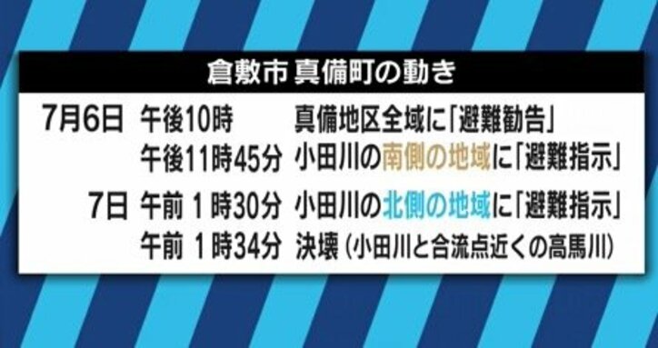 LINEで情報を受け付け、被災地を取材　フリーのジャーナリストだからできるオーダーメイドな災害報道とは