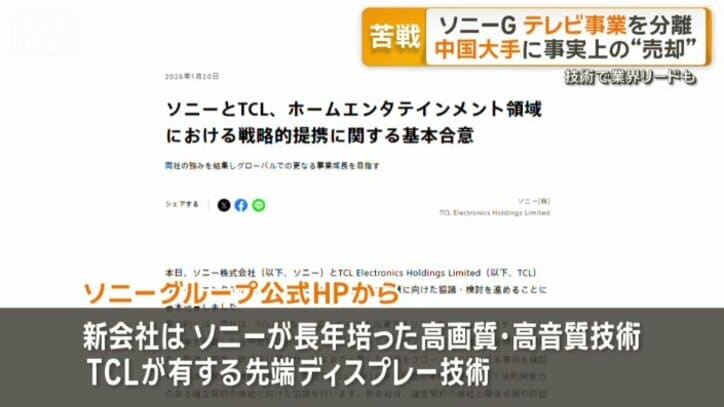 ソニーグループ公式HPから