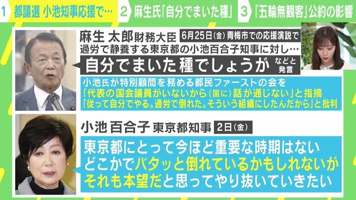 「風の読み方が天才的」 “勝者なき都議選”は小池都知事の一人勝ち? 麻生大臣の発言が“伏線”にも