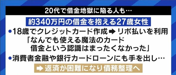 18歳、19歳でも親の承諾なくローン契約、クレカ作成が可能に…成人年齢引き下げにあわせて若者を守るための規定や金融教育を