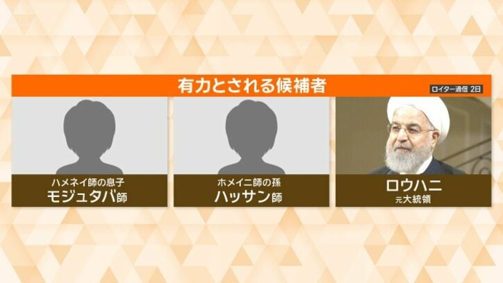 有力とされる候補者