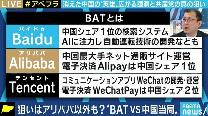 一緒に育てたはずのアリペイが邪魔者に? ジャック・マー氏の“所在不明”に見る、中国共産党と新興IT企業の微妙な距離感