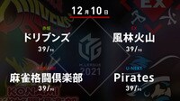 【中継】大和証券 Mリーグ ドリブンズvs風林火山vs麻雀格闘倶楽部vsPirates