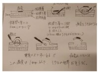 秋野暢子『無事、終了しました』