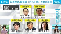 総裁選「ポスト菅」の動き加速＜記者解説＞