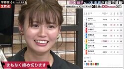 井口綾子、裏切った極楽とんぼ山本に猛抗議「大人って怖い」／ミッドナイト競輪