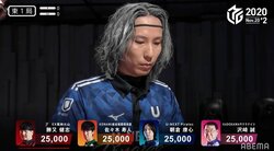 視聴者も爆笑＆騒然 朝倉康心、アミバからトキへと変身の銀髪ヘアでTwitterトレンド入り／麻雀・Mリーグ