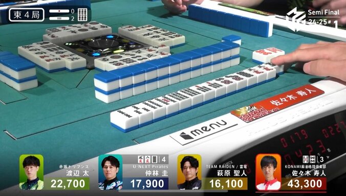 【写真・画像】戦場を焼き尽くす姿は魔王そのもの！佐々木寿人、4局連続の高打点ショータイム 親跳満でライバル撃沈／麻雀・Mリーグ　2枚目