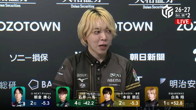 初勝利にホッとした笑顔になる白鳥翔