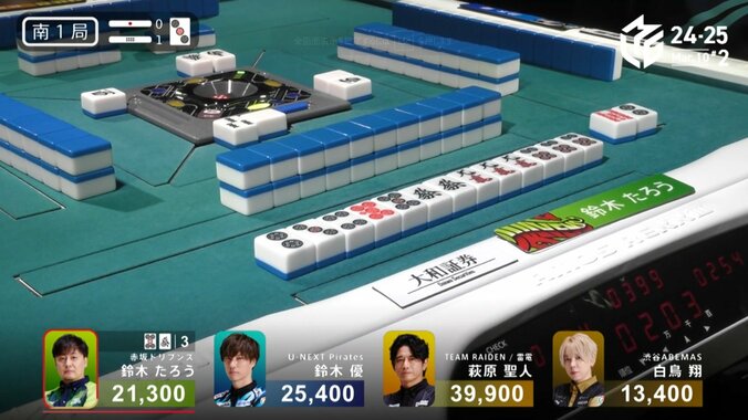 あっという間に出来上がったアガり