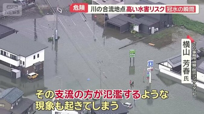 “2つの川の合流地点”