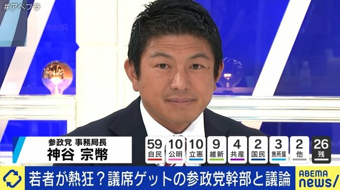 「100万票は堅いだろうと思っていた。TikTokで若者が拡散してくれた」議席獲得が予測される参政党の神谷宗幣事務局長 1枚目