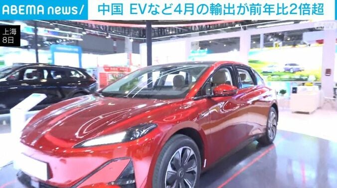 中国EV