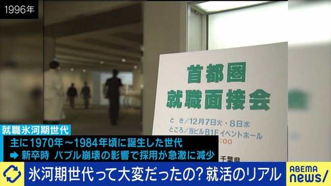 「就職氷河期」当時の様子