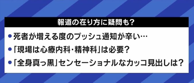 大阪ビル火災、一部報道に疑問の声…“過激タイトル”はひろゆき氏の責任？ 成田悠輔氏「センセーショナルな見出しを先導」 1枚目