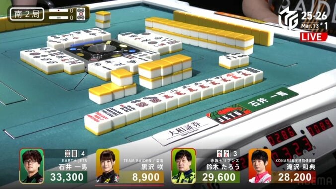 個人13勝目を手繰り寄せた石井一馬の満貫ツモ