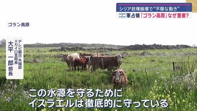 非常に重要な水源があり…