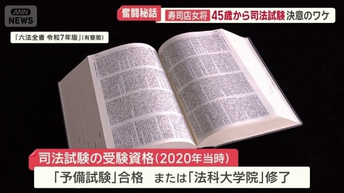 司法試験の受験資格（2020年当時）