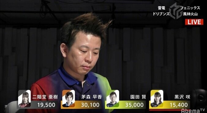 園田賢の魔法ワールド2019、いよいよ開演 鳴いてアガって今期初勝利／麻雀・Mリーグ 2枚目