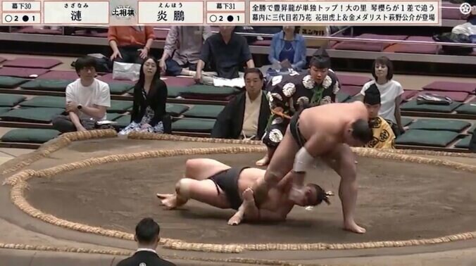 炎鵬の驚異の粘り