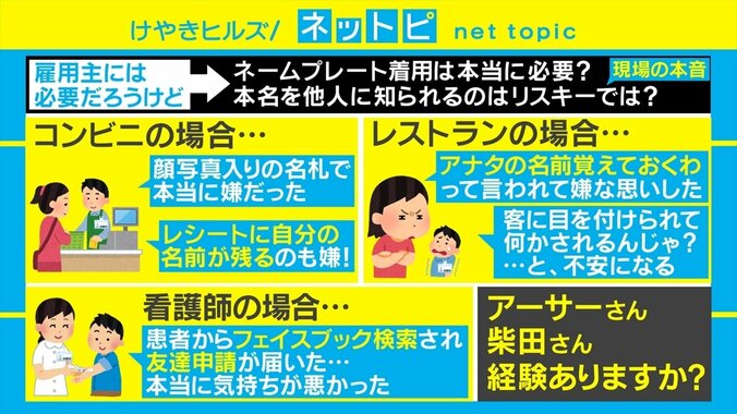 本名の名札って必要？ SNSで過熱する“名札論争”を弁護士が解説 2枚目