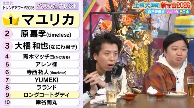 【写真・画像】JKに大バズりの人気コンビ「昨年手術も経験」　2枚目