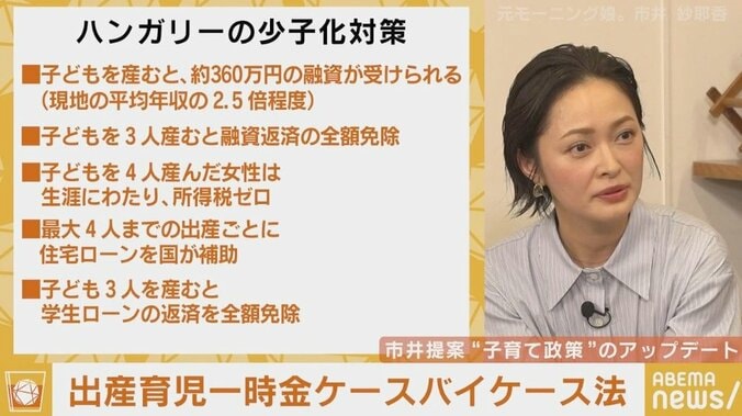 「子育てをしたくても、フリーランスは仕事を止めなければいけないから…」4人を育てる元モー娘。市井紗耶香、子育て支援策の充実を訴え 2枚目