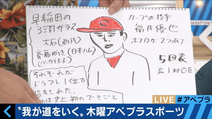 蛭子能収が衝撃発言「漫画を描くのが面倒くさい」 3枚目