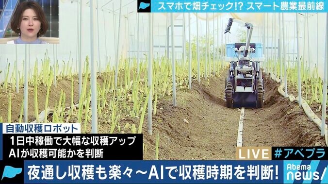 AIやロボットを使って、高齢化・後継者不足に対抗!スマート農業の可能性と日本が目指すべき方向性とは 4枚目