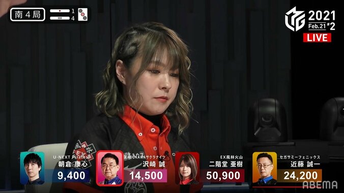 不吉なジンクスは自ら破壊 二階堂亜樹、逆転トップ セミファイナル進出は「9割大丈夫かな」／麻雀・Mリーグ 2枚目