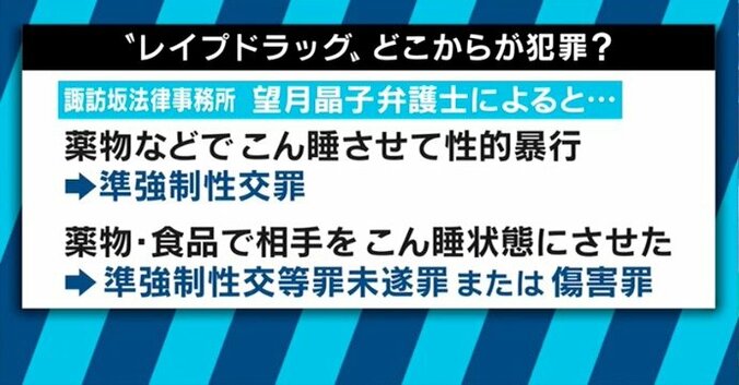 柴田阿弥「本当にクズ」　元あやまんJAPANメンバーも被害に遭った“レイプドラッグ”の卑劣手口 6枚目