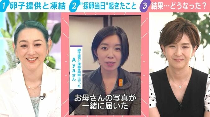 卵子提供と凍結を同時に行ったAyaさん