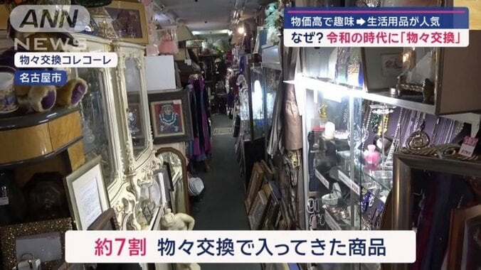 店内のおよそ7割のものが客との物々交換で巡ってきた商品