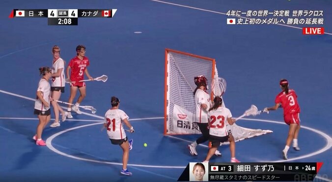 女子ラクロス、世界2位カナダを追い詰めた“紙一重の瞬間”話題に 「泣いちゃうよ」「めちゃ惜しかった」延長で惜敗も激闘に反響 2枚目