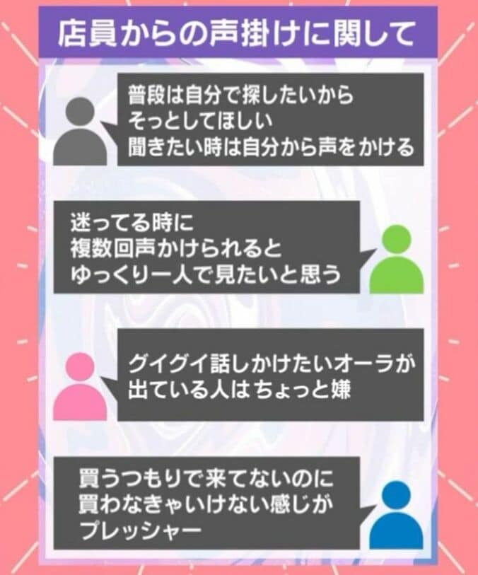店員からの声がけに関して