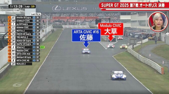 大混乱の“一斉ピット”で「停まってたでしょ」　“2周後の”波乱を予見「あれでFCYになるかもと」レースを動かした光景に注目 4枚目