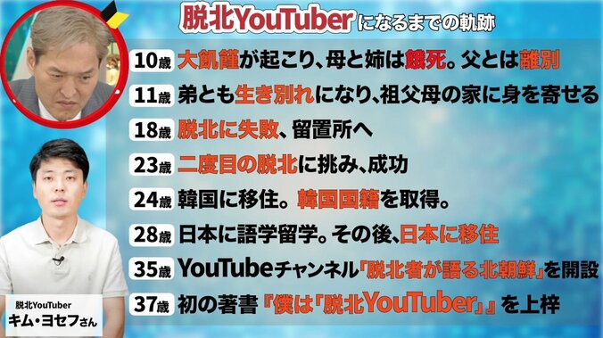 「本当の北朝鮮はそうじゃない」顔出し脱北YouTuberが「愛の不時着」に覚えた違和感 2枚目