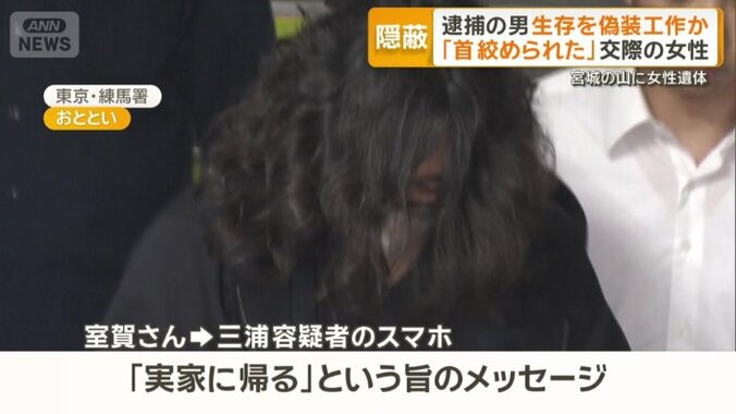 偽装工作の可能性も