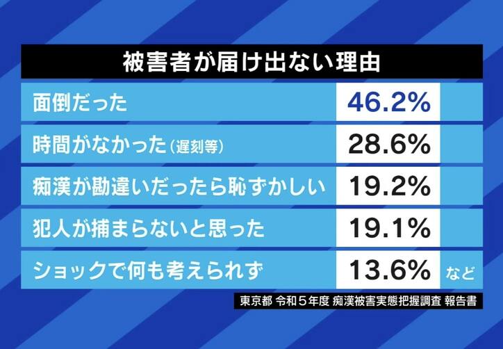 【写真・画像】 9枚目