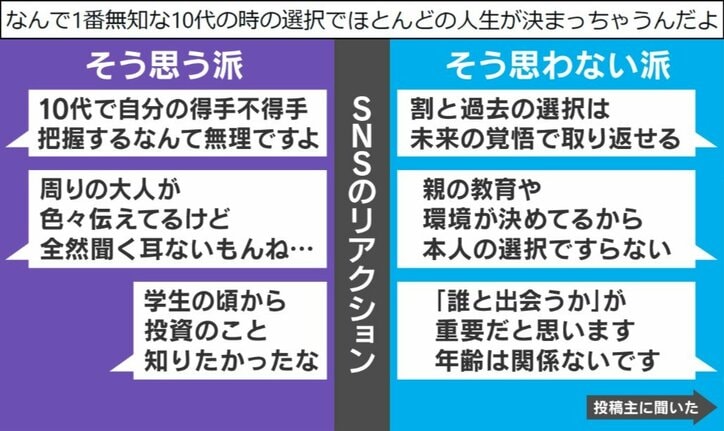 人生決める10代の選択