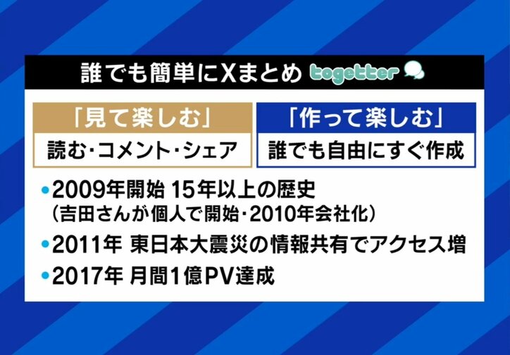 Togetterとは