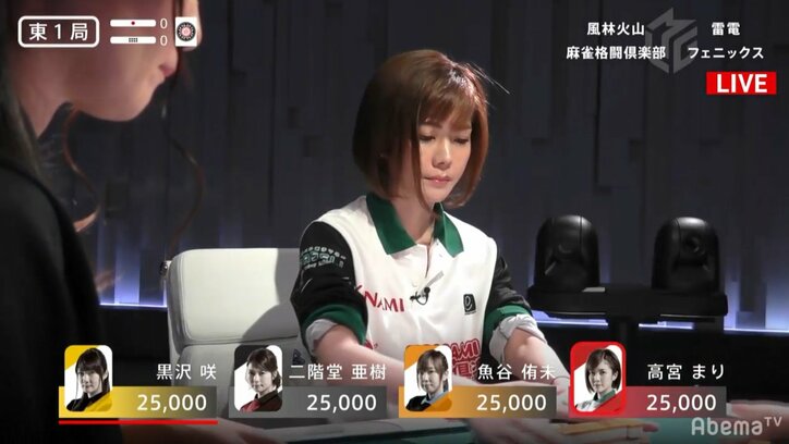 Gカップグラドル&プロ雀士・高宮まり、グラビア撮影は「誰なんだ、お前は!ってぐらいハイテンション」