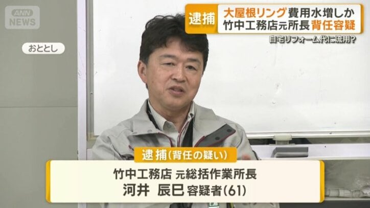 竹中工務店におよそ1400万円の損害を与えた背任の疑いで逮捕された
