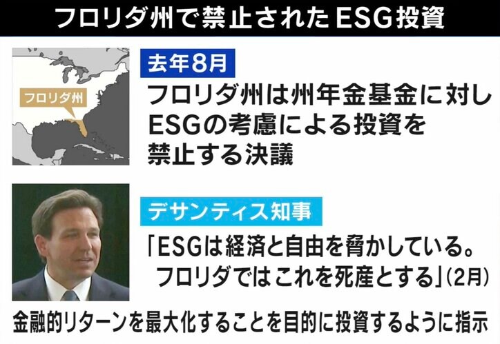 「脱炭素を目指し電力不足。何これ？と思う」企業・社会活動における環境配慮はどこまで？ 米国で盛り上がる反ESG運動は日本にも